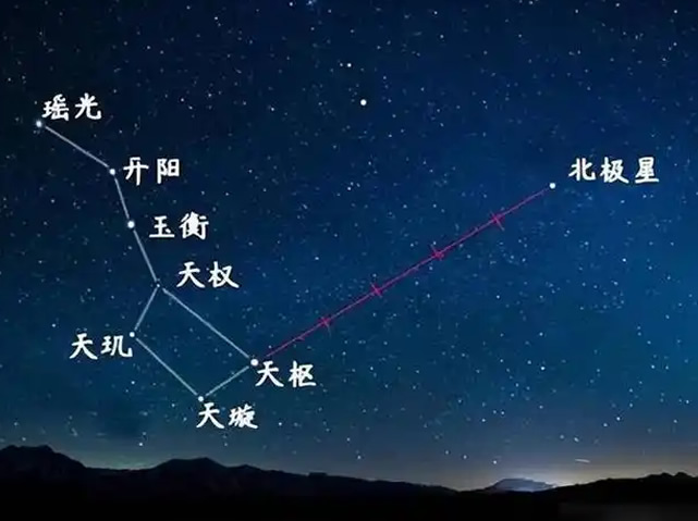癸年庚申时生人-天极星-鬼谷子算命 癸年庚申时生人-天极星-鬼谷子算命